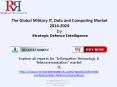 Global Military IT, Data and Computing Market 2024 PowerPoint PPT Presentation