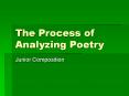 The Process of Analyzing Poetry PowerPoint PPT Presentation