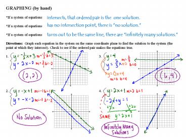 presentation player overlay