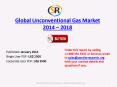 Worldwide Unconventional Gas Market: In-Depth Analysis & Forecast to 2018
