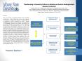 Transforming a University Culture to Realize and Sustain Undergraduate Research Potential PowerPoint PPT Presentation
