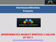 Bioinformatics Market By 2017