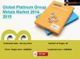 Global Platinum Group Metals Industry to Lead by Deere and Company, Foton Lovol International by 2018