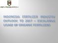 Indonesia Fertilizer Industry Research Report PowerPoint PPT Presentation
