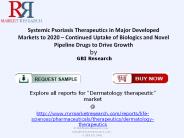 Systemic Psoriasis Therapeutics Industry 2020