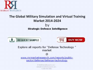 Military Simulation and Virtual Training Industry 2024