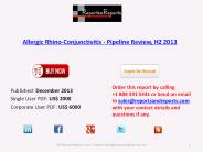 Pipeline Review on Allergic Rhino-Conjunctivitis, H2 2013