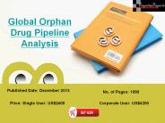 Universal Orphan Drug Market- Current Market & Growth
