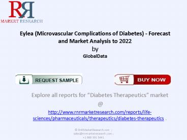 Eylea (Microvascular Complications of Diabetes) Market 2022