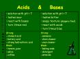 Acids PowerPoint PPT Presentation
