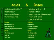 Acids