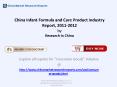 China Infant Formula and Care Product Market
