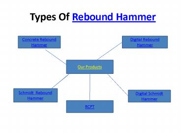Rebound Hammer Calibration