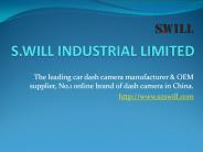 The Best Selling Car Dash Cameras