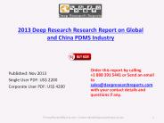 China PDMS Industry Analysis