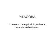 PITAGORA