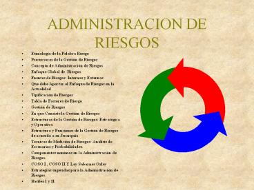 ADMINISTRACION DE RIESGOS