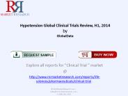 Hypotension Market 2014
