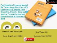 Trends of Fuel Injection Systems Market 2018