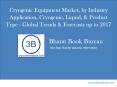 Cryogenic Equipment Market, by Industry Application, Cryogenic, Liquid, & Product Type - Global Trends & Forecasts up to 2017 PowerPoint PPT Presentation