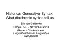 Historical Generative Syntax: What diachronic cycles tell us PowerPoint PPT Presentation