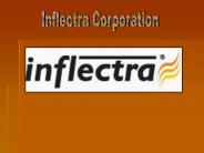 Task Management Software