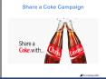 Share a Coke Campaign PowerPoint PPT Presentation
