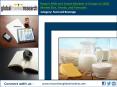 European Milk and Cream Market Research Reports PowerPoint PPT Presentation