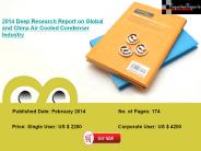 China Air Cooled Condenser Industry Analysis