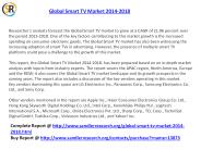 Global Smart TV Market Forecasts 2014-2018