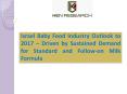 Food Industry: Israel Baby Food Industry Research Report PowerPoint PPT Presentation