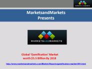 Gamification Market
