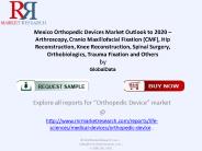 Mexico Orthopedic Devices Market 2020