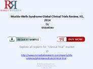 Muckle Wells Syndrome Market 2014