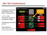 MSI 790 G Motherboard