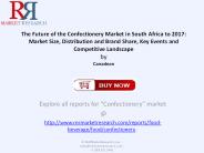 South Africa Confectionery Market 2017