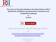 United States Spirits Market 2017