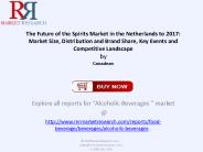 Netherlands Spirits Market 2017