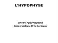L'HYPOPHYSE PowerPoint PPT Presentation