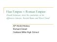 Han Empire v Roman Empire: Should historians stress the similarities or the differences between Ancient Rome and Han China? PowerPoint PPT Presentation