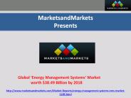 Energy Management Systems (EMS) Market