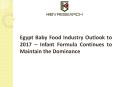 Egypt Baby Food Industry Research Report PowerPoint PPT Presentation