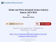 Activated Carbon Industry in Global & China 2016 PowerPoint PPT Presentation