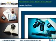 Pipeline Review on Uterine Cancer 2013