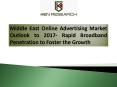 Middle East Online Advertising Market Research Report PowerPoint PPT Presentation