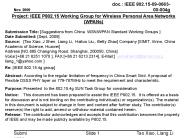 IEEE 802.15 <subject>