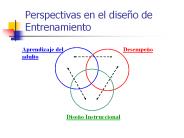 Perspectivas en el dise