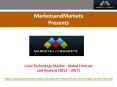 Laser Technology Market PowerPoint PPT Presentation