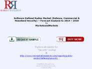 Comprehensive Analysis on Software Defined Radios Industry 2020
