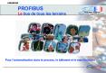 REUNION DU 22 JUIN 2000 PowerPoint PPT Presentation